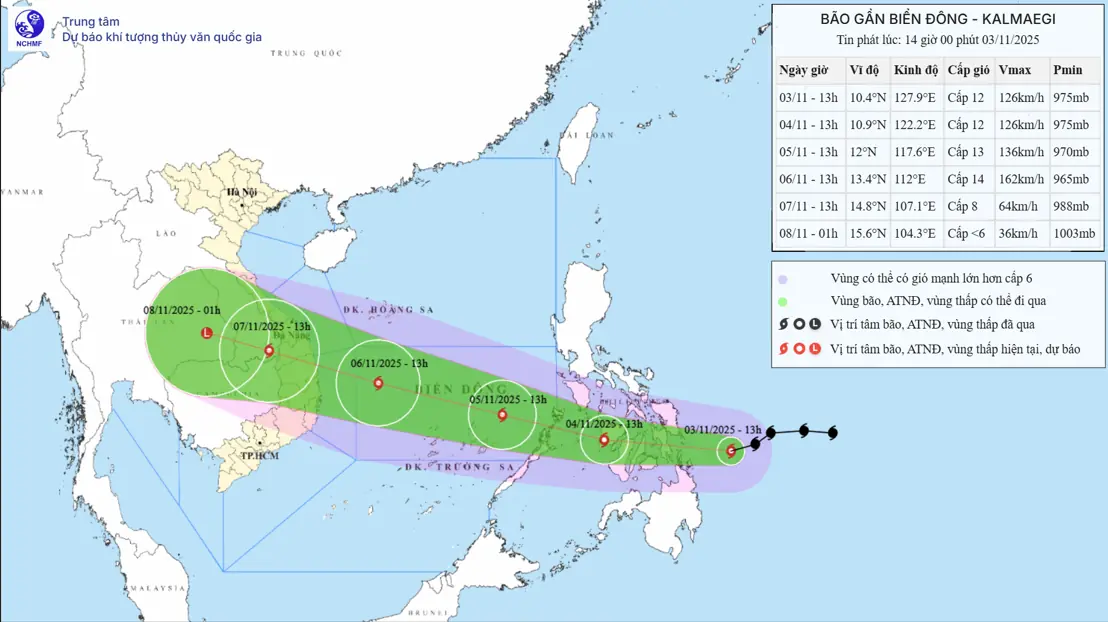 Đài PTTH Hà Nội